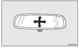 Mitsubishi Lancer: To adjust the vertical mirror position. To reduce the glare
