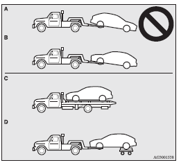 Mitsubishi Lancer: Towing. 