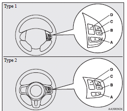 Mitsubishi Lancer: Cruise control switches. A- “ON OFF” switch