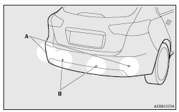 Mitsubishi Lancer: Obstacle detection areas. Reversing sensor system detection areas