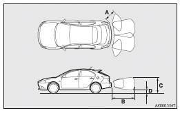 Mitsubishi Lancer: Obstacle detection areas. Vehicles with a towing bar