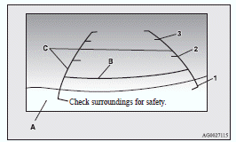 Mitsubishi Lancer: Reference lines on the screen. 1- Approximately at the rear edge of the rear bumper