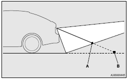 Mitsubishi Lancer: Reference lines on the screen. A- Actual objects