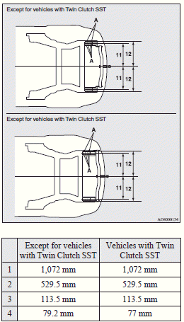 Mitsubishi Lancer: Towing bar mounting specifications. 1: Vehicles equipped with 16 inch tyres that are without high ground suspensions