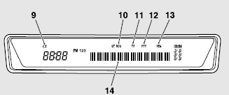 Mitsubishi Lancer: Radio data system (RDS). 1- PWR (On-Off) switch