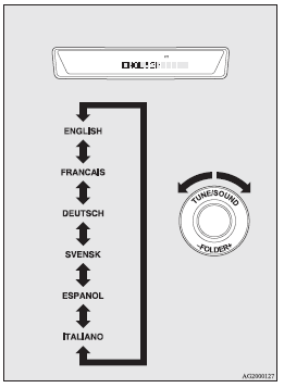 Mitsubishi Lancer: Radio data system (RDS). Traffic information