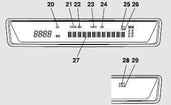 Mitsubishi Lancer: CD control panel and display. 1- AM/FM button