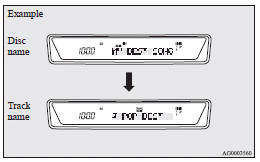 Mitsubishi Lancer: To listen to a CD. Note