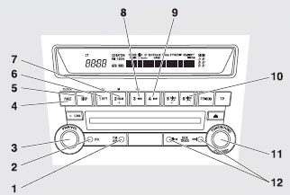 Mitsubishi Lancer: iPod control panel and display. 