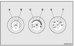 Mitsubishi Lancer: Control panel. A- Temperature control dial