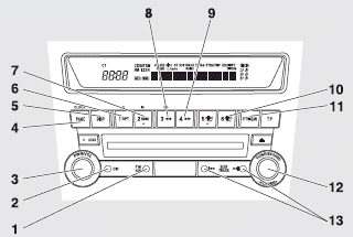 Mitsubishi Lancer: USB control panel and display. 