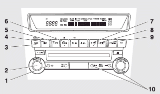 Mitsubishi Lancer: Bluetooth® device control panel and display. 