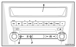 Mitsubishi Lancer: To use the external audio input function. 1. Use a commercially available audio cable to connect the audio equipment to