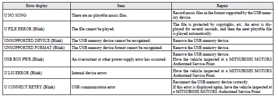 Mitsubishi Lancer: Error codes (USB memory device). Handling of compact discs
