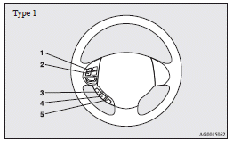 Mitsubishi Lancer: Steering control switch. 