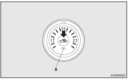 Mitsubishi Lancer: Control panel. 