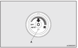 Mitsubishi Lancer: Control panel. Push the switch again to switch it off.