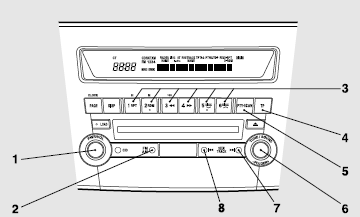 Mitsubishi Lancer: Radio data system (RDS). 