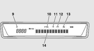 Mitsubishi Lancer: Radio data system (RDS). 1- PWR (On-Off) switch