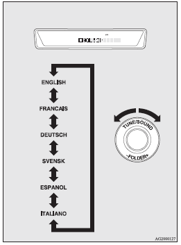 Mitsubishi Lancer: Radio data system (RDS). Traffic information