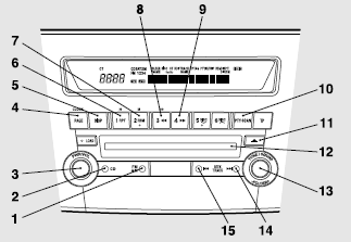 Mitsubishi Lancer: CD control panel and display. 