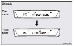 Mitsubishi Lancer: To listen to a CD. Note