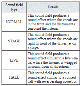 Mitsubishi Lancer: To adjust the tone. BASS (Bass tone control)