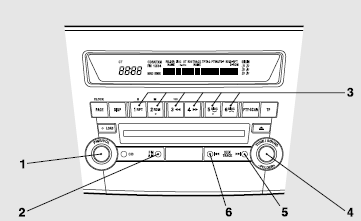 Mitsubishi Lancer: Radio control panel and display. 