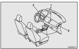 Mitsubishi Lancer: Ventilators. 1- Centre ventilators