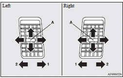 Mitsubishi Lancer: Air flow and direction adjustments. 1- Close