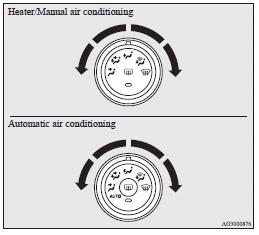 Mitsubishi Lancer: Air flow and direction adjustments. 