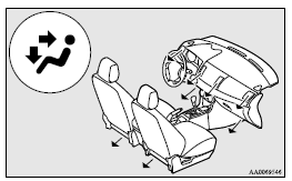 Mitsubishi Lancer: Changing the mode selection. Note