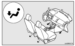 Mitsubishi Lancer: Changing the mode selection. Foot/Demister position