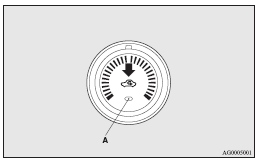 Mitsubishi Lancer: Control panel. 