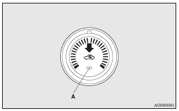 Mitsubishi Lancer: Control panel. 