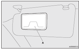 Mitsubishi Lancer: Card holder. Ashtray