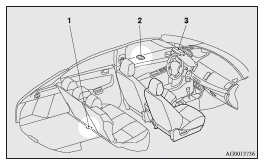 Mitsubishi Lancer: Interior lamps. 1- Cargo room lamp