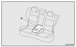 Mitsubishi Lancer: For the rear seat. Bottle holder