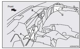 Mitsubishi Lancer: Engine overheating. A- Cooling fans