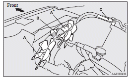 Mitsubishi Lancer: Engine overheating. A- Cooling fans