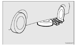 Mitsubishi Lancer: To remove the spare tyre. To change a tyre