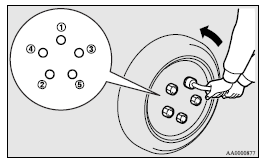 Mitsubishi Lancer: To change a tyre. 2. Place the jack under one of the jacking points (A) shown in the illustration.