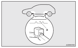 Mitsubishi Lancer: To change a tyre. 