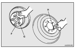 Mitsubishi Lancer: To change a tyre. 