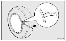 Mitsubishi Lancer: Wheel covers. 2. With the cover raised a little, pry it off completely using the jack bar.