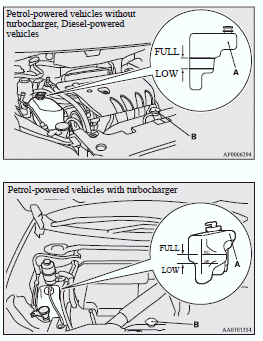 Mitsubishi Lancer: To check the coolant level. To add coolant